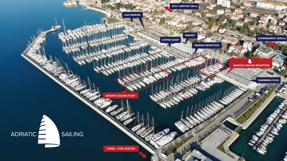 Kastela (Adriatic Sailing)